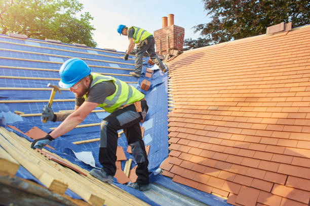 Best Commercial Roofing Services  in Highland, CA